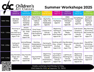 CAC-TX_GPVNE Summer WOrkshop